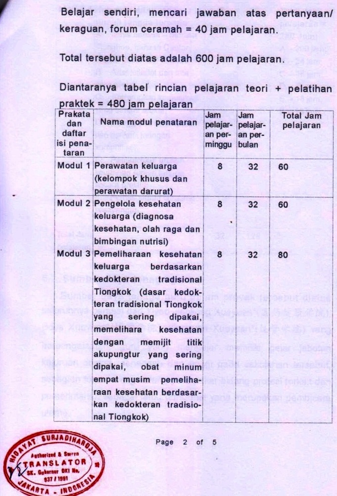 Hal.2
